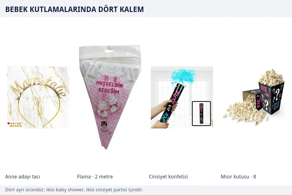 Bebek kutlamaları için dört kalemlik örnek kombinasyon Mom To Be altın metal taç, hoşgeldin bebeğim pembe flama bayrak, mavi cinsiyet belirleme konfetisi ve cinsiyet belirleme mısır kutusundan oluşan dört parçalı ürün grubu