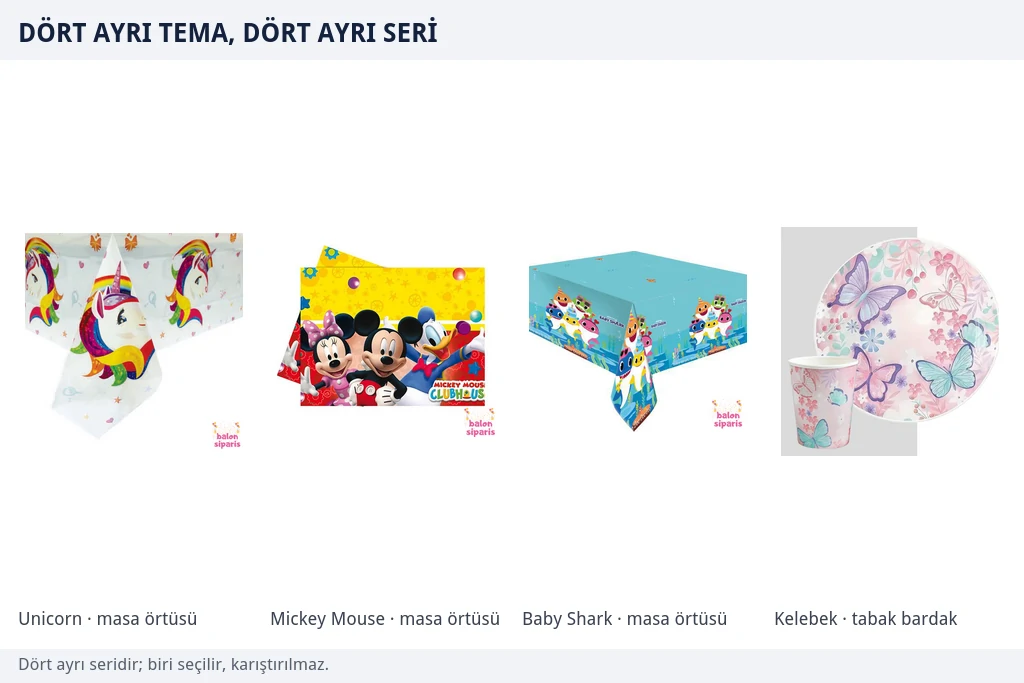 Dört ayrı temadan dört ürün örneği Unicorn, Mickey Mouse ve Baby Shark masa örtüleri ile kelebek temalı karton tabak bardak setinden oluşan dört parçalı ürün grubu
