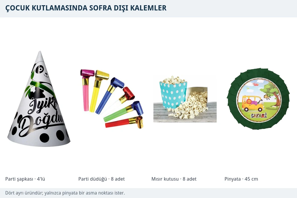 Sofraya kurulmayan dört çocuk kutlaması ürünü Panda desenli parti şapkası, renkli parti düdükleri, puantiyeli mısır kutusu ve safari desenli pinyata