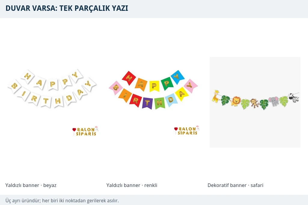 İki noktadan gerilerek asılan üç yazı Beyaz ve renkli Happy Birthday yaldızlı bannerlar ile safari desenli dekoratif banner