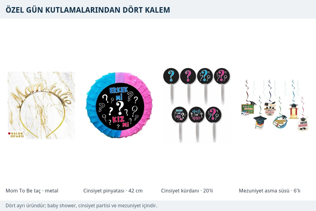 Baby shower, cinsiyet partisi ve mezuniyet için dört kalem Mom To Be metal taç, cinsiyet belirleme pinyatası, soru işaretli kürdan seti ve mezuniyet asmalı tavan süsü