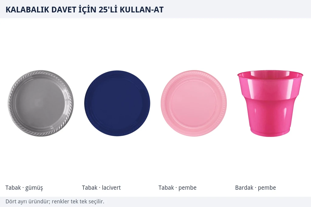 Gümüş, lacivert ve pembe yirmi beşli plastik tabaklar ile pembe plastik bardağın yan yana dizildiği kullan-at sofra ürünleri