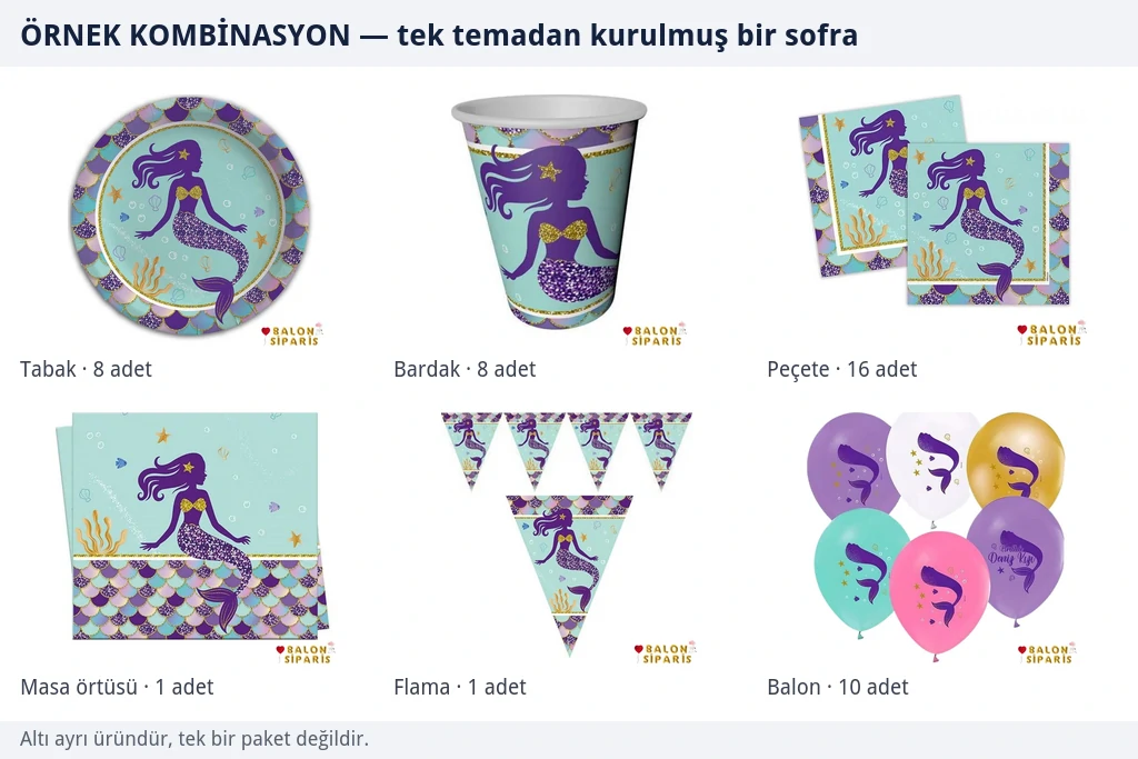 Deniz kızı temalı karton tabak, bardak, peçete, masa örtüsü, flama ve baskılı balonların paket adetleriyle birlikte gösterildiği örnek sofra kombinasyonu