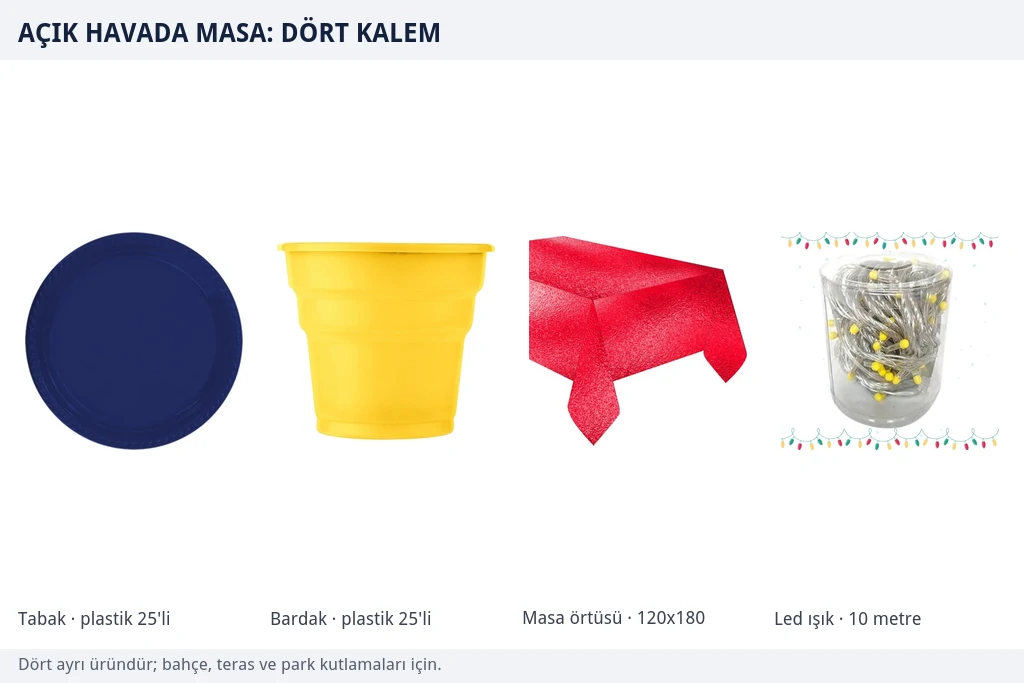 Bahçe ve teras masası için dört kalem Lacivert plastik tabak, sarı plastik bardak, kırmızı parlak masa örtüsü ve on metrelik gün ışığı led ışık serisinden oluşan dört parçalı açık hava grubu