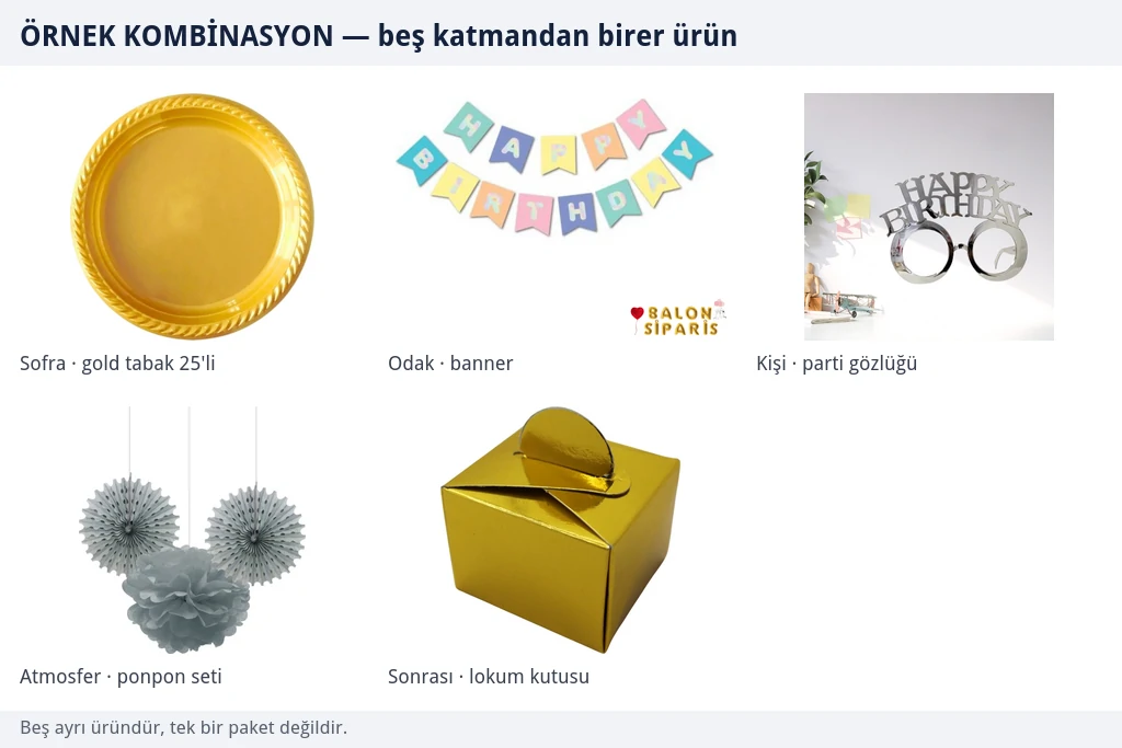 Bir sofranın beş katmanı, her katmandan bir ürün Gold plastik tabak, pastel Happy Birthday banner, gümüş parti gözlüğü, gümüş ponpon süs seti ve gold lokum kutusundan oluşan beş parçalı örnek kombinasyon