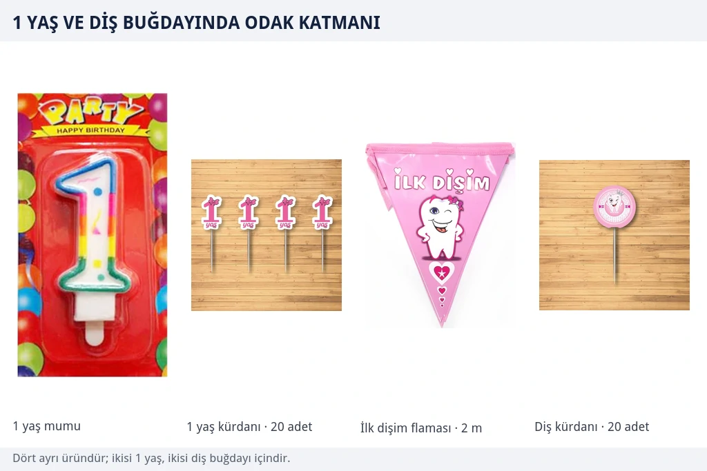 Bir yaş ve diş buğdayında odak katmanı Blister ambalajlı bir yaş rakam mumu, pembe bir yaş kürdanları, ilk dişim yazılı pembe flama ve pembe diş buğdayı kürdanı