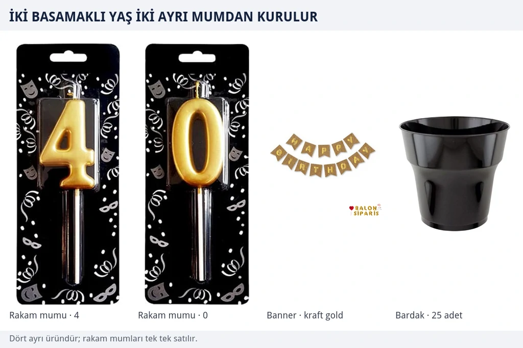 İki basamaklı yaş iki ayrı mumdan kurulur Gold renkli dört rakam mumu ve sıfır rakam mumu blister ambalajlarında, kraft üzerine gold Happy Birthday banner ve siyah plastik bardak