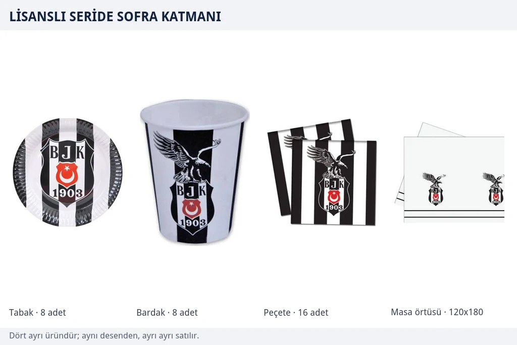 Lisanslı seride sofra katmanının dört kalemi Siyah beyaz çizgili karton tabak, karton bardak, peçete ve plastik masa örtüsünden oluşan dört parçalı lisanslı sofra grubu