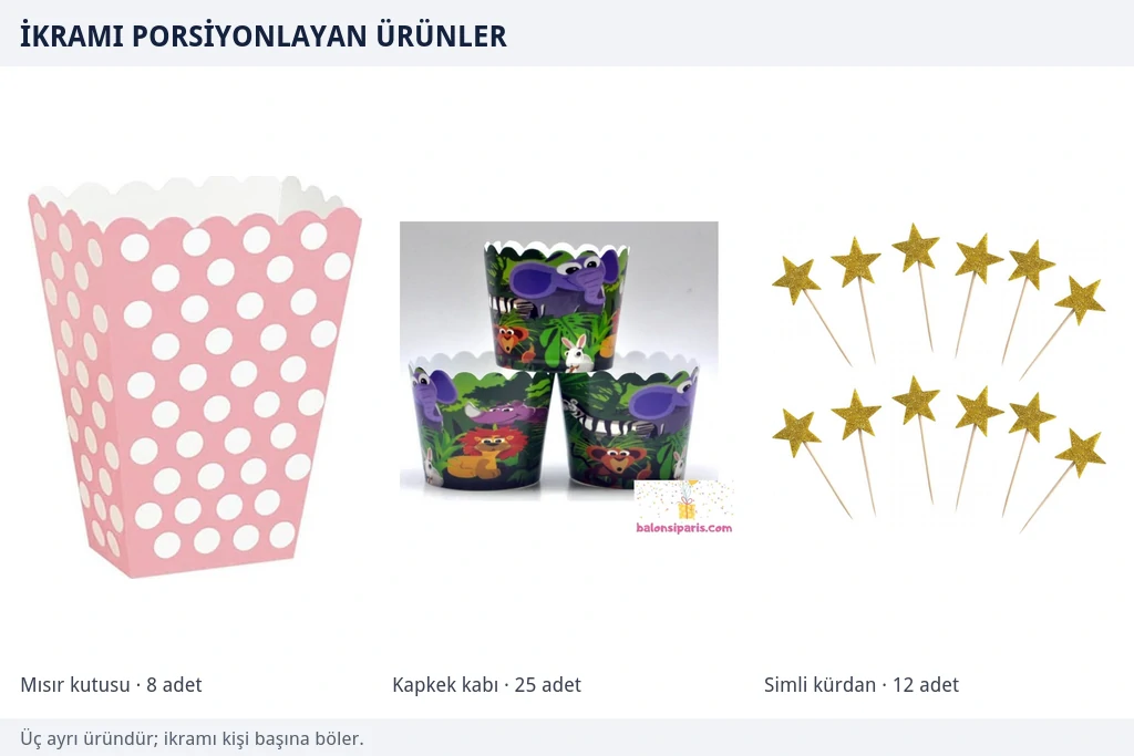 İkramı önceden bölen üç ürün Pembe puantiyeli karton mısır kutusu, safari desenli kapkek kabı ve yıldız uçlu altın renk simli kürdan seti