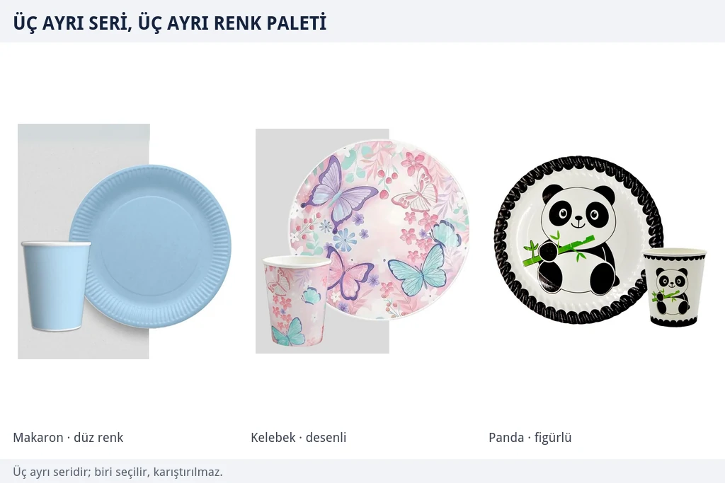 Üç ayrı seri, üç ayrı renk paleti Mavi makaron, kelebek desenli ve panda desenli üç ayrı karton tabak bardak serisi yan yana