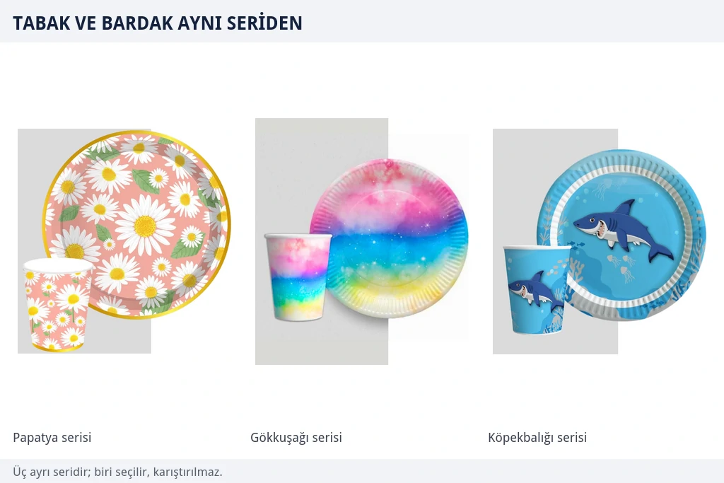 Tabak ve bardağı aynı seriden seçmek Papatya, gökkuşağı ve köpekbalığı desenli üç ayrı karton tabak ve bardak serisi