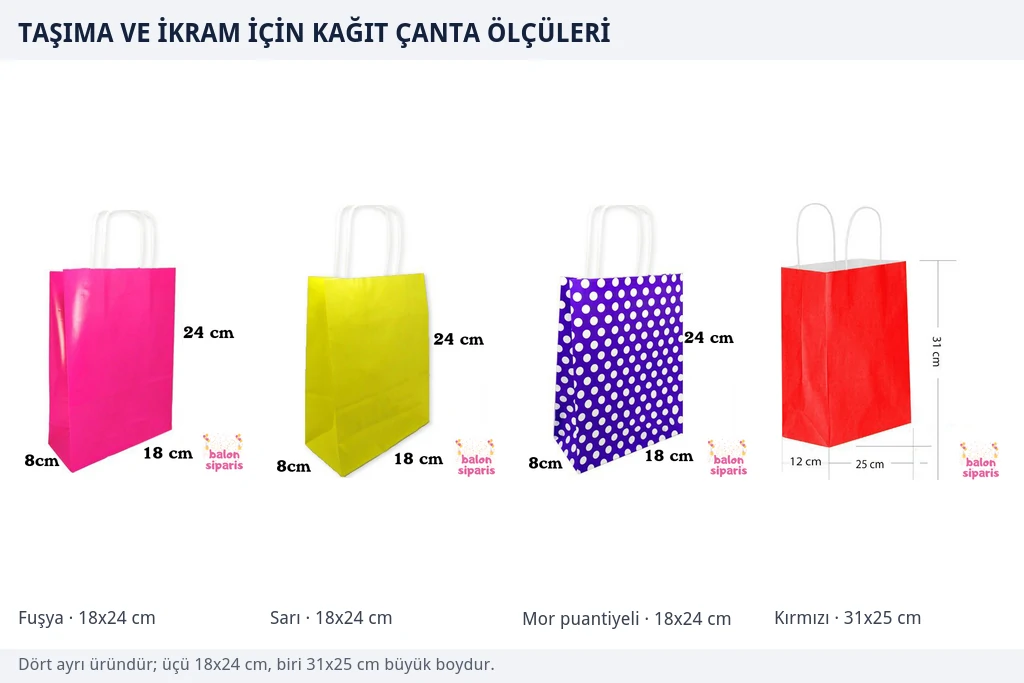 Kağıt çanta ölçüleri ve renkleri Fuşya, sarı ve mor puantiyeli 18x24 santimetre kağıt çantalar ile 31x25 santimetre kırmızı büyük boy kağıt çanta
