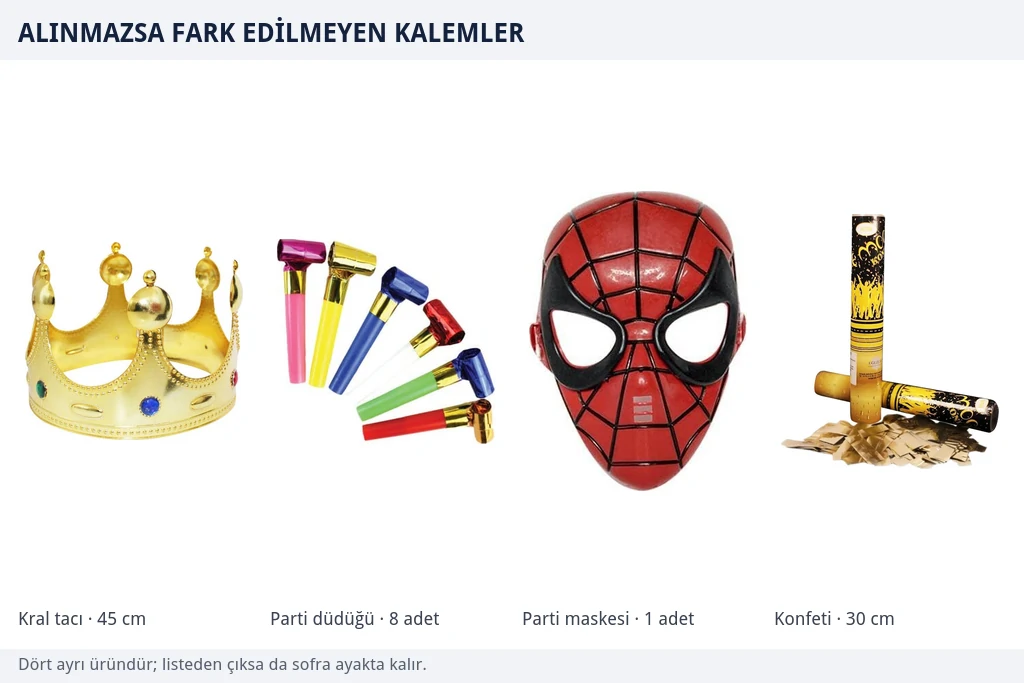 Listeden çıkabilecek dört ürün Kırk beş santimetrelik altın kral tacı, sekiz adetlik renkli parti düdüğü, kırmızı plastik parti maskesi ve altın konfeti tüpü
