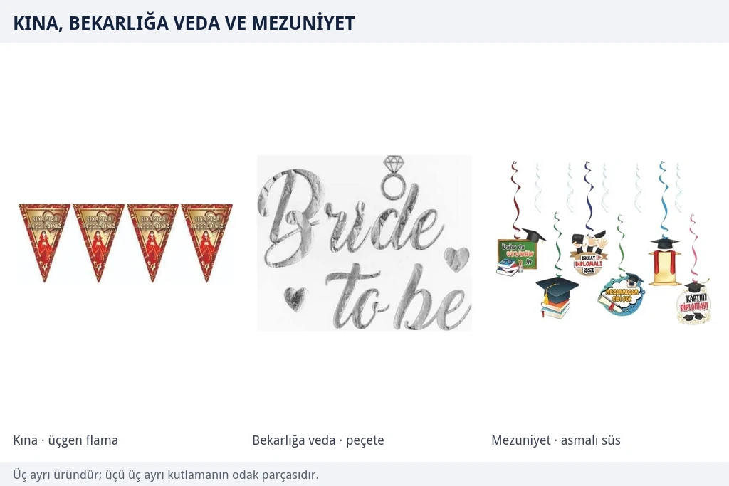 Kına, bekarlığa veda ve mezuniyet Kırmızı desenli kına flaması, gümüş varaklı Bride To Be peçete ve mezuniyet temalı asmalı tavan süsleri