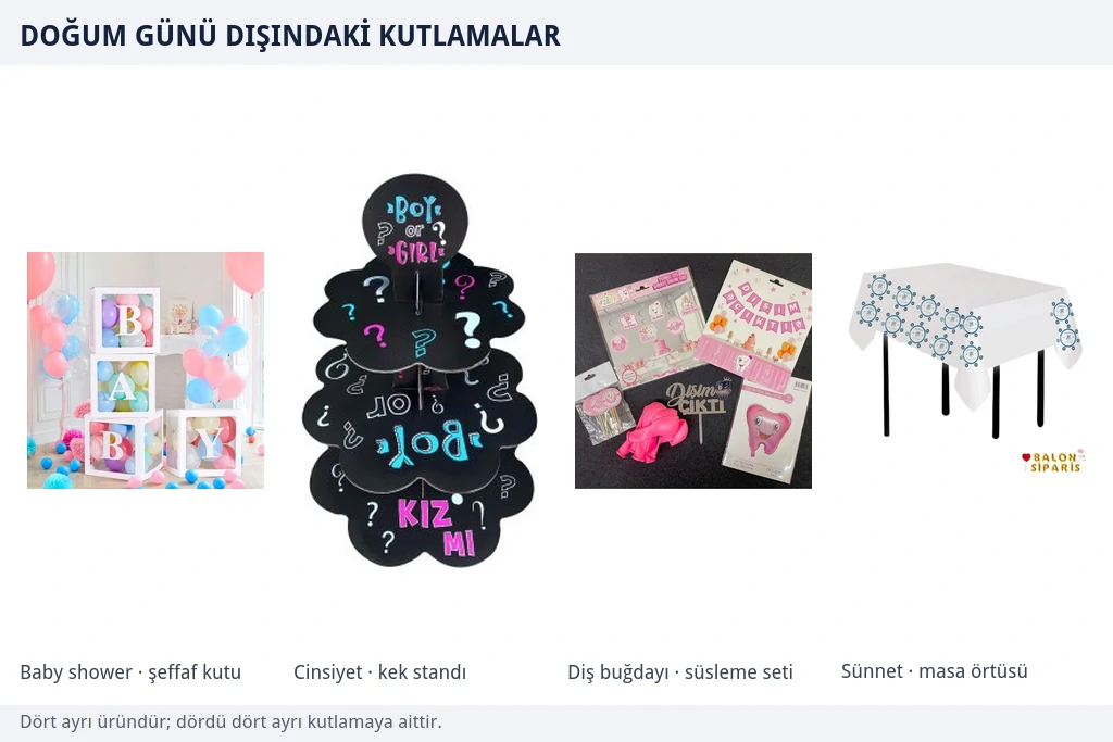 Dört ayrı kutlamanın odak ürünü Baby yazılı şeffaf kutu, cinsiyet belirleme kek standı, dişim çıktı süsleme seti ve sünnet masa örtüsünden oluşan dört ürün