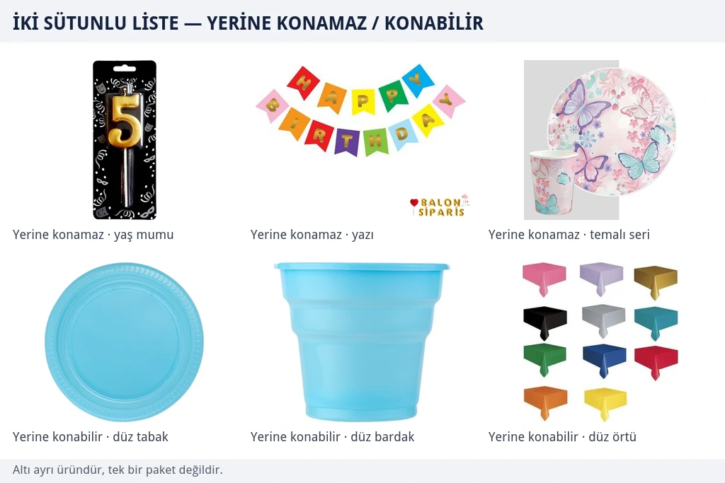 Yerine konamayan ve konabilen kalemler Beş yaş mumu, renkli Happy Birthday banner ve kelebek desenli tabak-bardak setinin üst sırada, düz mavi tabak, bardak ve renk seçenekli masa örtüsünün alt sırada gösterildiği altı ürünlük karşılaştırma