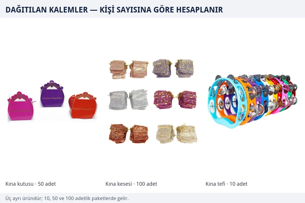 Kına ve nişan için dağıtılan üç kalem Yazılı varaklı küçük hediye kutuları, organze keseler ve renkli el tefleri üç ayrı ürün olarak