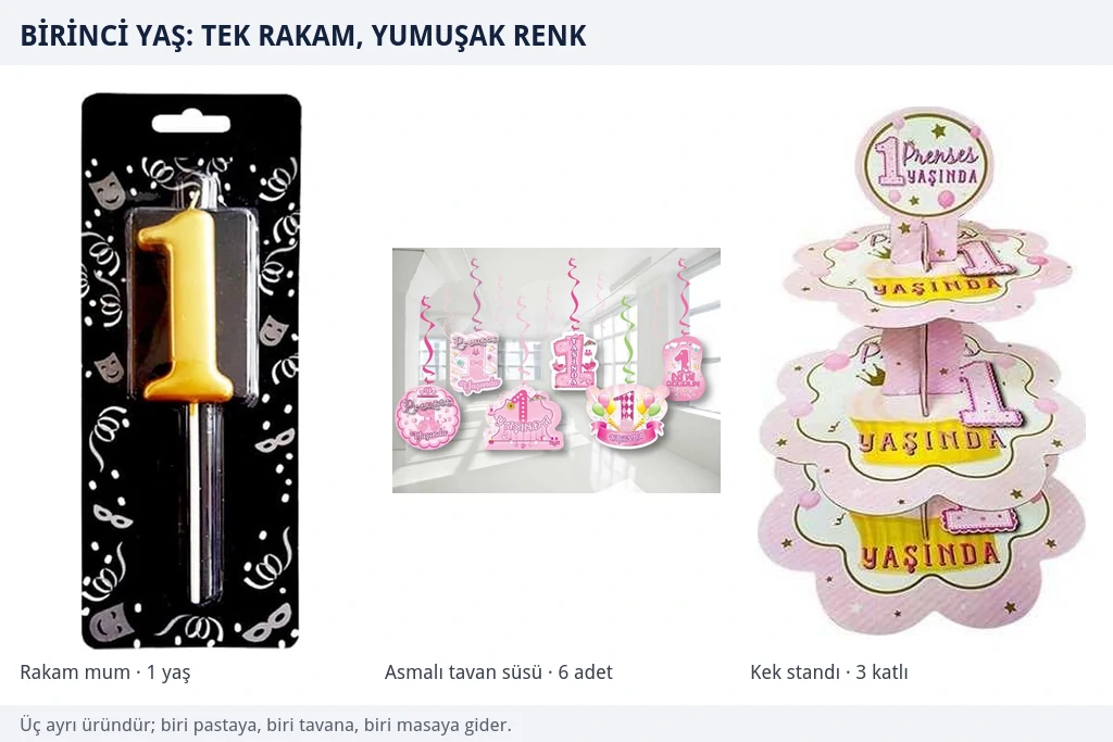 Birinci yaş için üç parçalı örnek kombinasyon Altın renkli bir yaş rakam mumu, pembe tonlu bir yaş asmalı tavan süsleri ve üç katlı pembe kek standından oluşan birinci yaş kombinasyonu