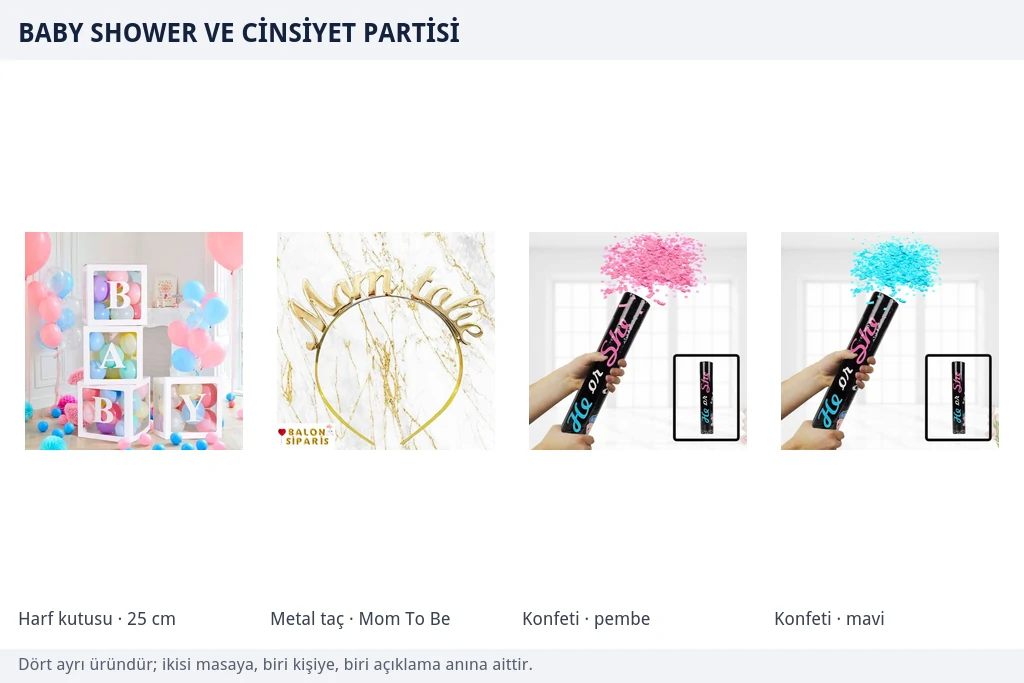 Baby shower ve cinsiyet partisi için dört ürün Baby yazılı şeffaf karton kutular, altın renkli Mom To Be metal taç ve pembe ile mavi cinsiyet belirleme konfeti tüplerinden oluşan ürün grubu