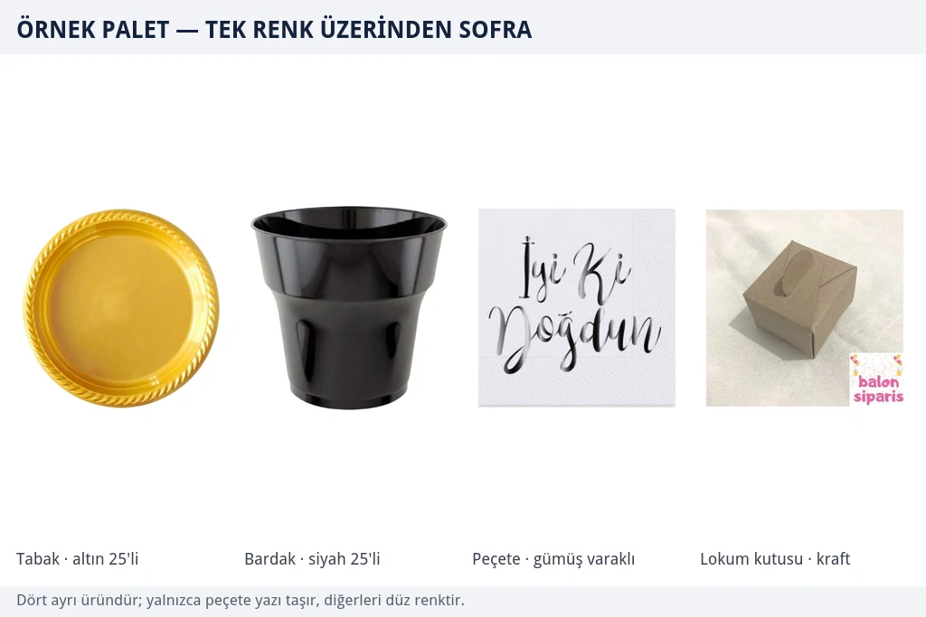Tek renk üzerinden kurulan sofra katmanı Altın plastik tabak, siyah plastik bardak, gümüş varaklı İyi Ki Doğdun peçete ve kraft renkli lokum kutusundan oluşan dört parçalı sade renk kombinasyonu