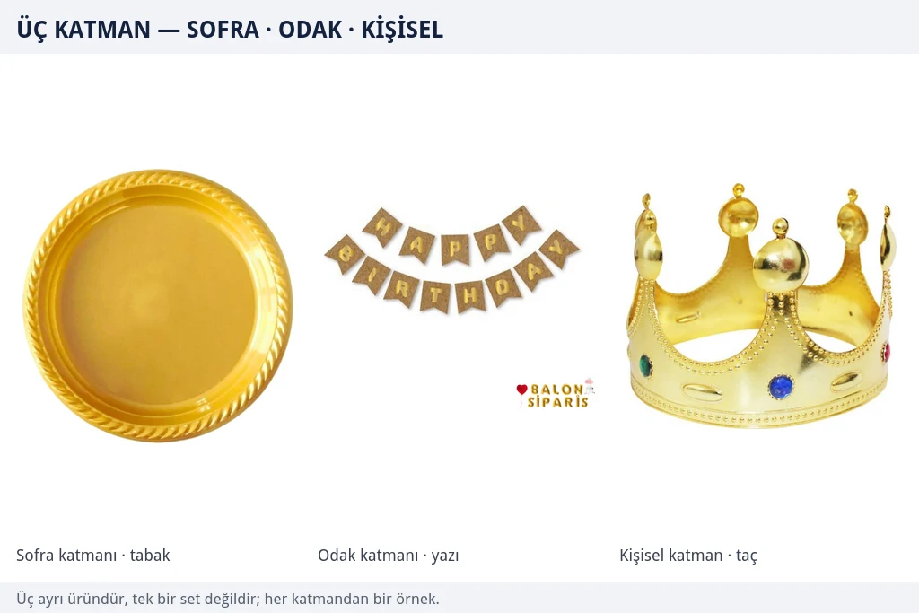 Bir masanın üç katmanı: sofra, odak ve kişisel Altın plastik tabak, kraft üzerine altın Happy Birthday yaldızlı banner ve altın renkli plastik kral tacından oluşan üç parçalı kutlama düzeni örneği