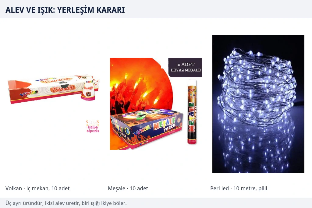 On adetlik iç mekan dumansız volkan kutusu, on adetlik beyaz meşale kutusu ve pilli on metrelik peri led ışık