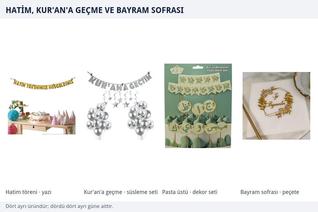 Hatim Törenimize Hoşgeldiniz gold yazısı, Kur'an'a Geçtim gümüş süsleme seti, pasta dekor seti ve İyi Bayramlar yazılı peçete