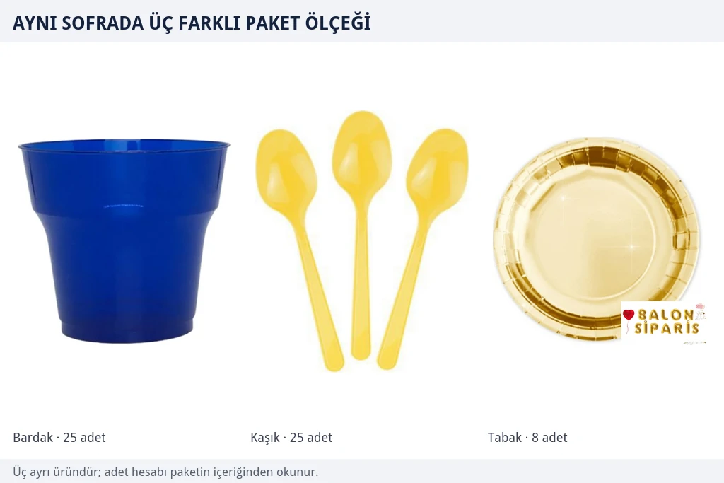 Yan yana 25 adetlik lacivert plastik bardak, sarı plastik kaşık ve 8 adetlik gold metalize karton tabak