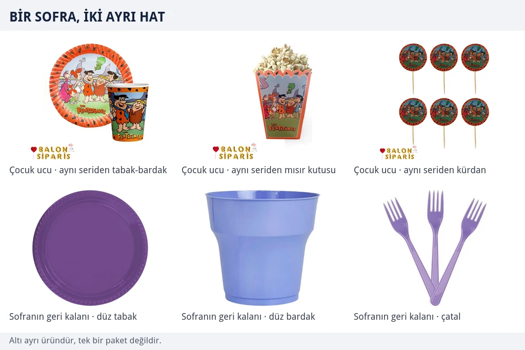 Üstte aynı çizgi film serisinden karton tabak bardak seti, patlamış mısır kutusu ve kürdan, altta düz mor tabak, lila bardak ve plastik çatal